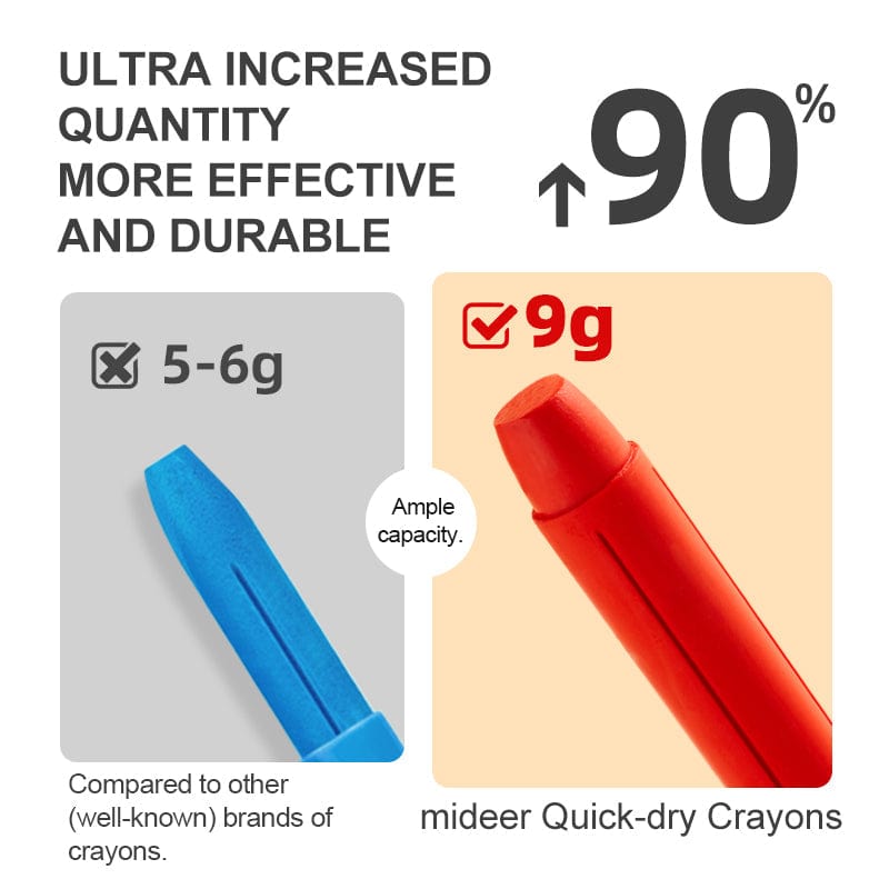 Villem Šilkinių kreidelių papildymas, 12 spalvų mideerart