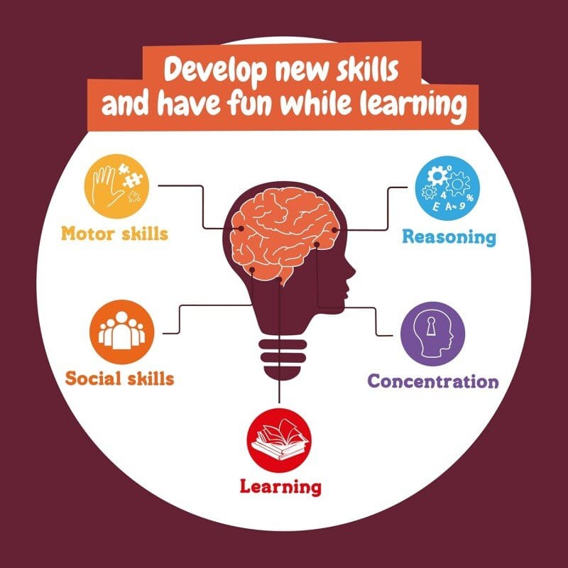 Villem Teaduskomplekt - Vääriskivide kaevamine Science4You