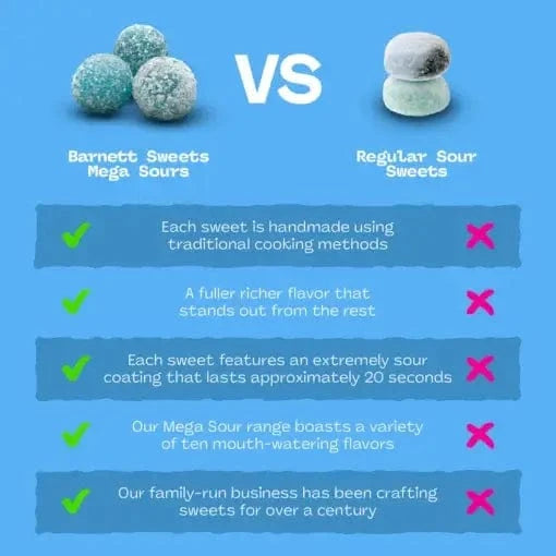 Villem Barnett´s  Mega Sour Candy Raspberry 104g Barnetts