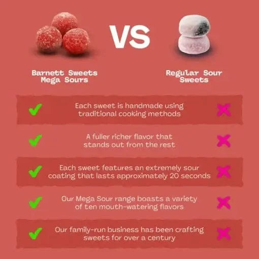 Villem Barnett´s Mega Sour Candy Sour Cherry 104g Barnetts