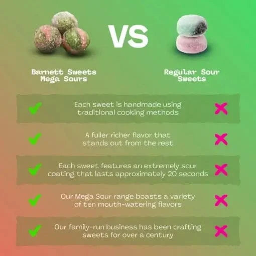 Villem Barnett´s Mega Sour Candy Sour Watermelon 104g Barnetts