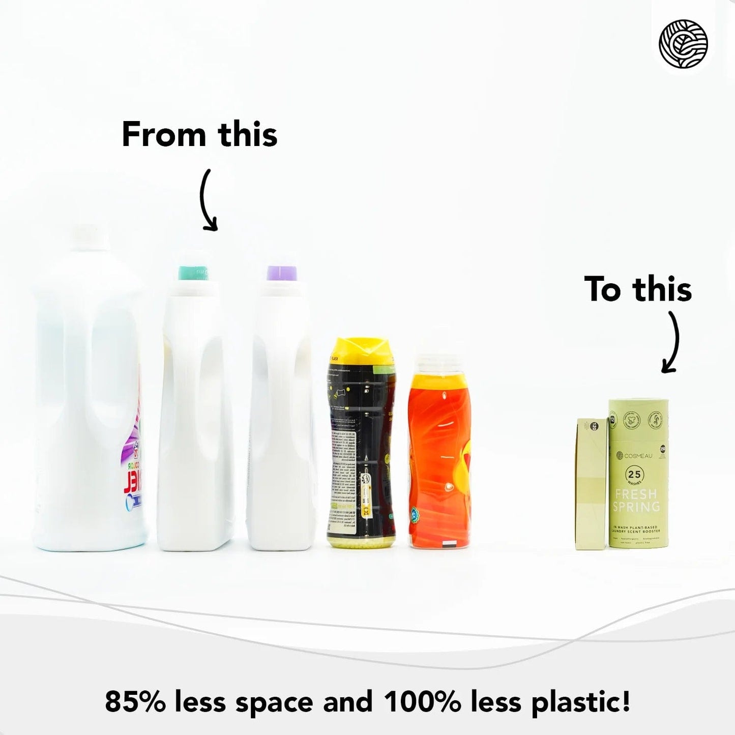 Villem Cosmeau Pesulehed MIX-pakk 120 pesu = 120 lehte Cosmeau