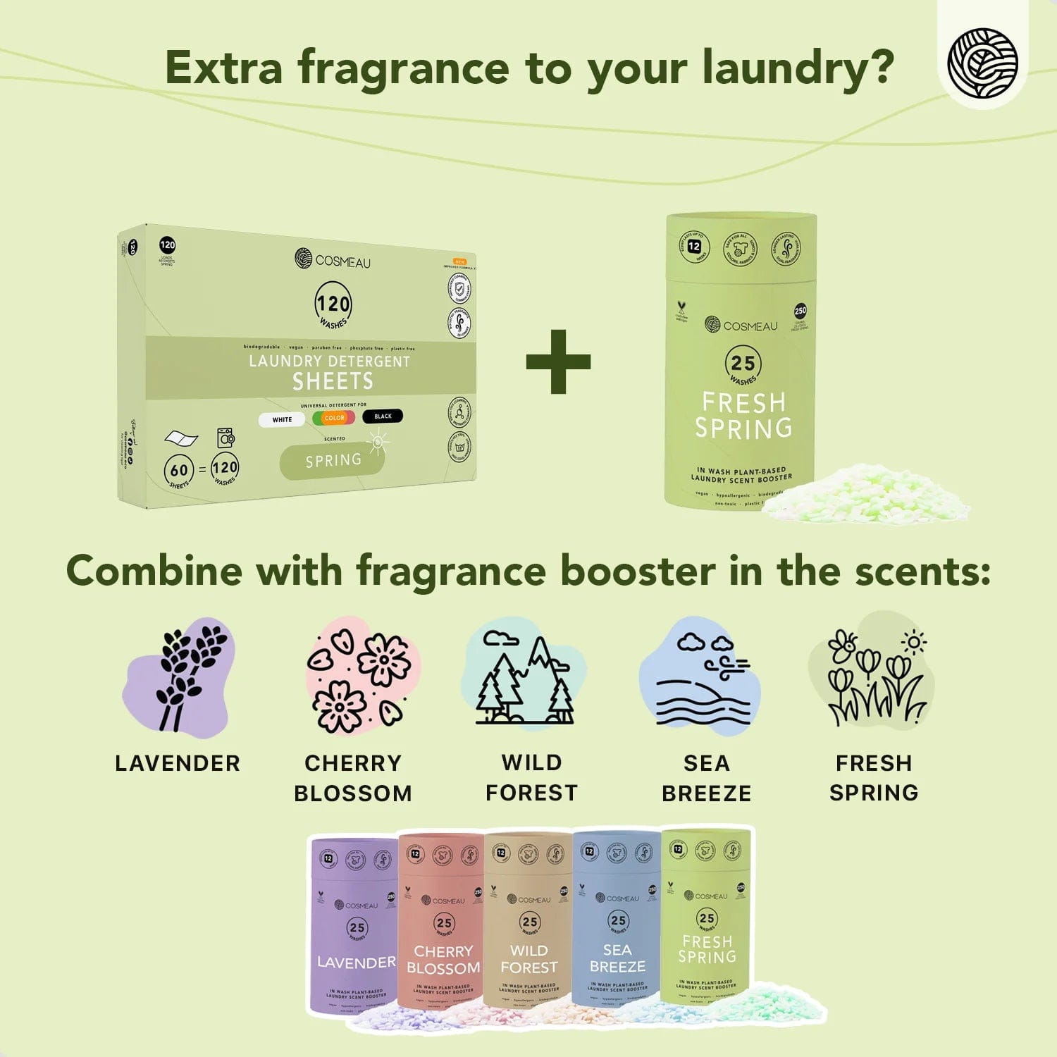 Villem Cosmeau Pesulehed MIX-pakk 120 pesu = 120 lehte Cosmeau