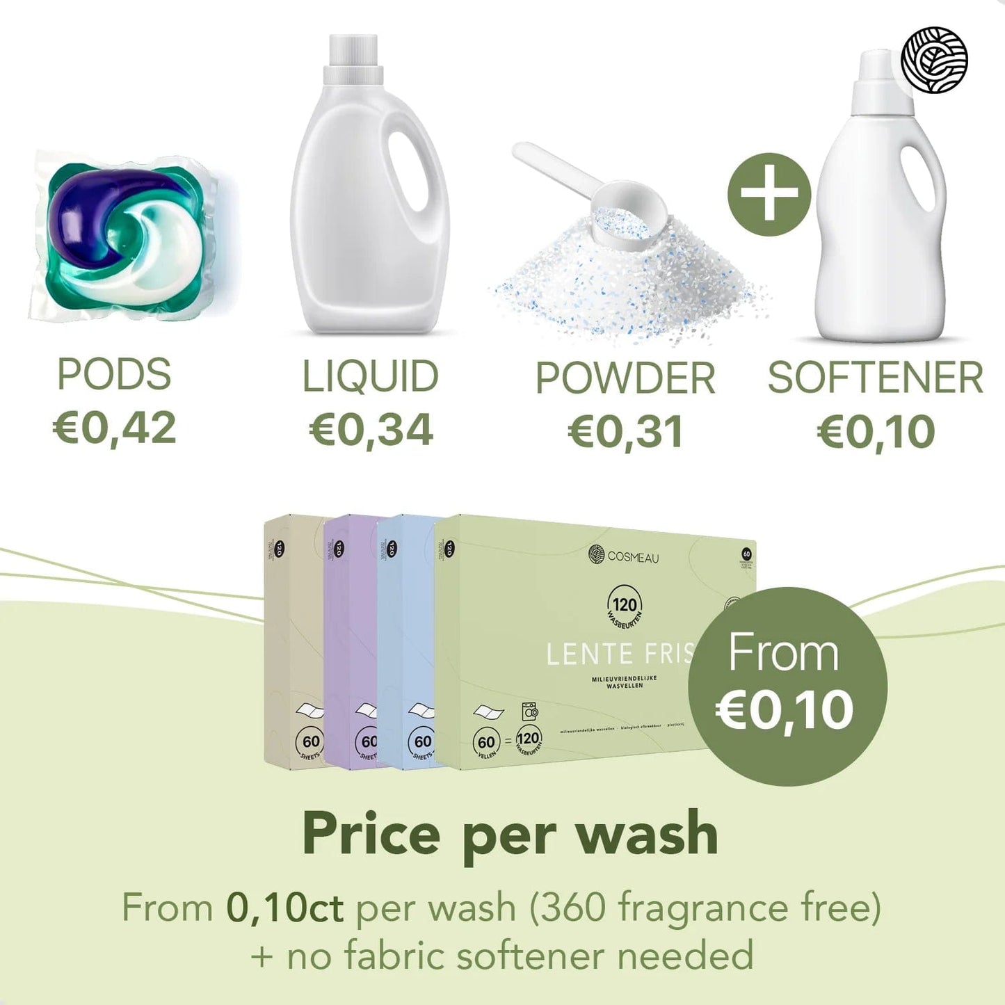 Villem Cosmeau Pesulehed MIX-pakk 120 pesu = 120 lehte Cosmeau