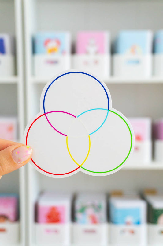 Villem Vikerkaare päikesepüüdja kleebis "RGB" Creative Goodie