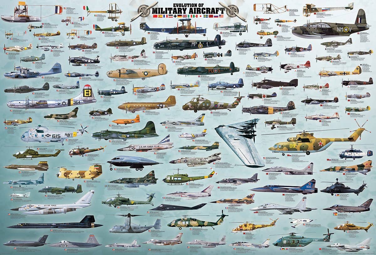 Villem Pusle Evolution of Military Aircraft 2000 tk Eurographics Puzzles Europe