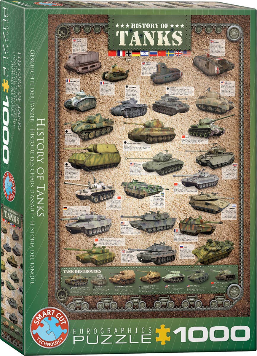 Villem Pusle History of Tanks 1000 tk Eurographics Puzzles Europe