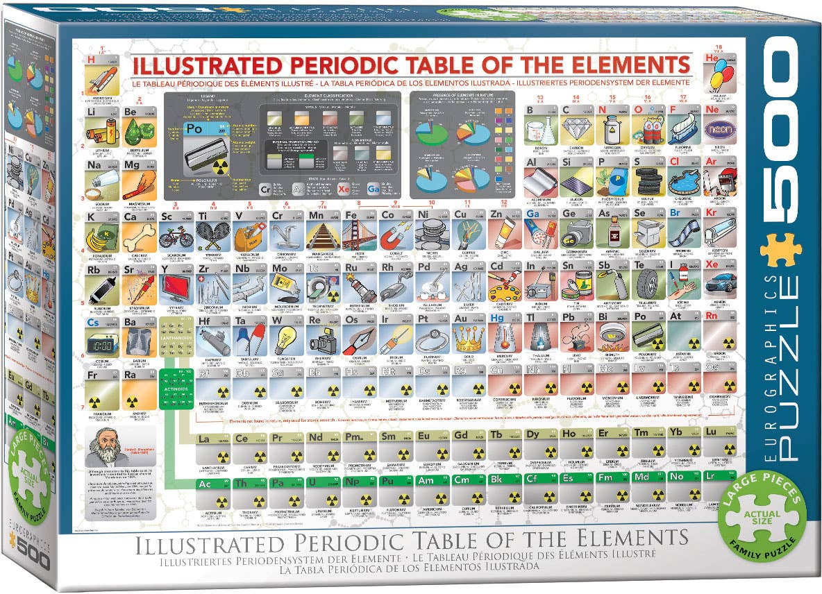 Villem Pusle Illustrated Periodic Table of the Elements #3 500 tk Eurographics Puzzles Europe