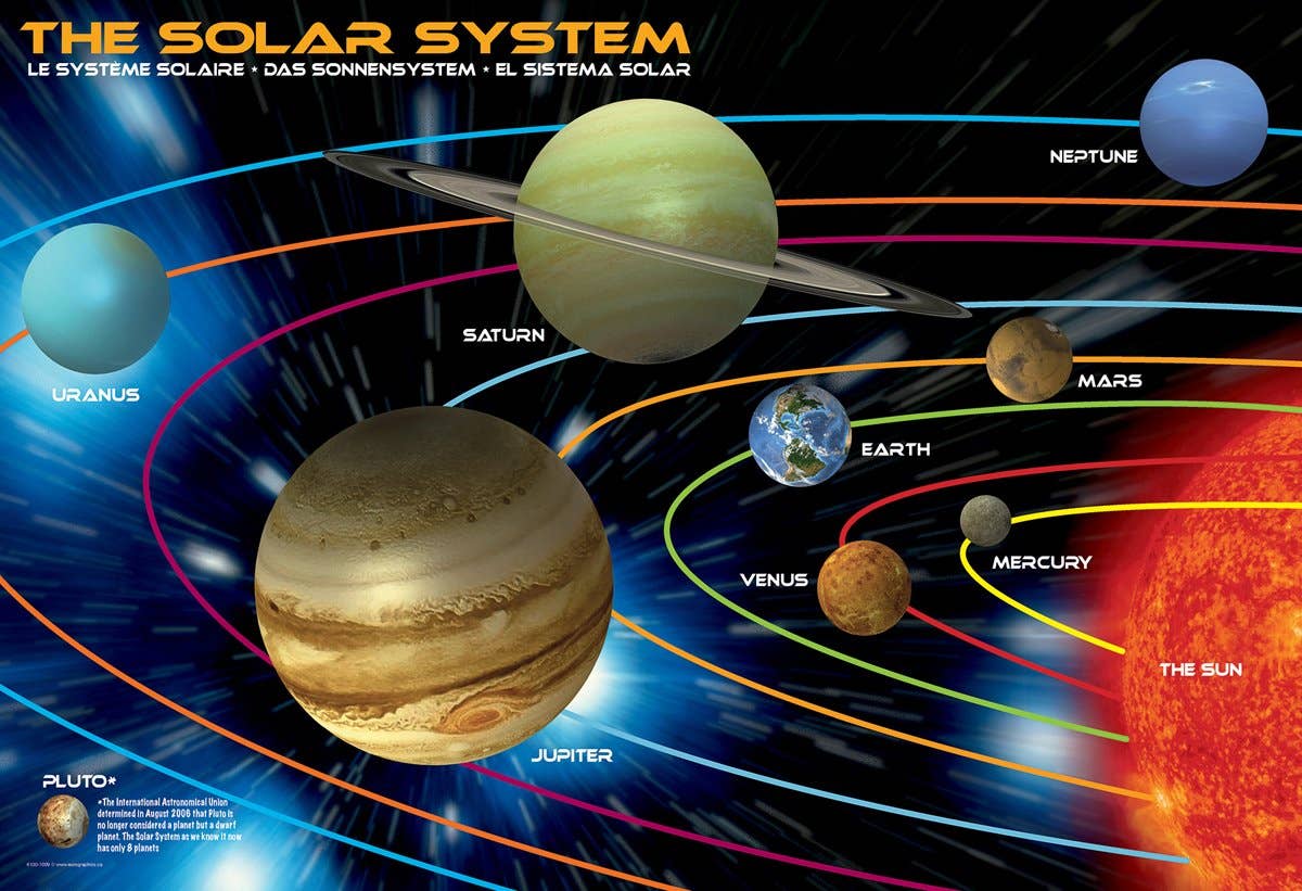 Villem Pusle The Solar System #2 100 tk Eurographics Puzzles Europe