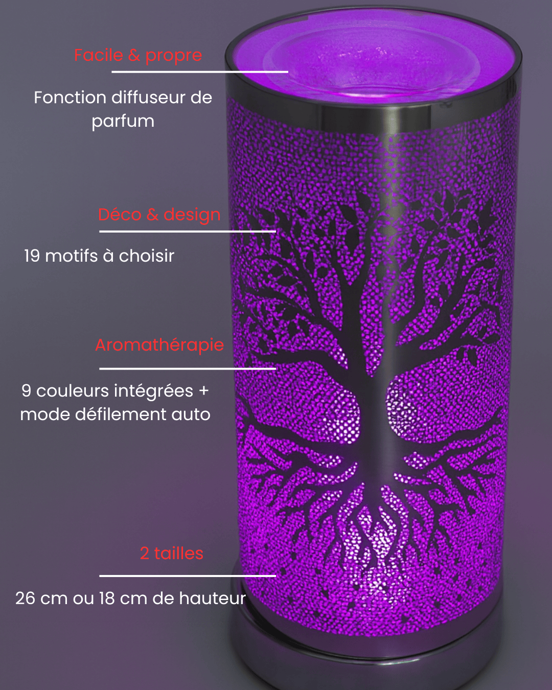 Villem Luxarom suur lõhnalamp 26 cm LED-Elephant Fragrance Diffuser Luxarom