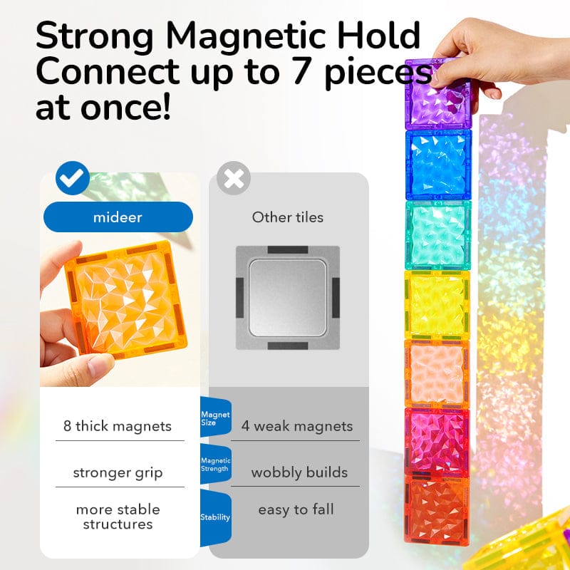 Villem MIDEER magnetklotside komplekt “Prismatic” Mideer