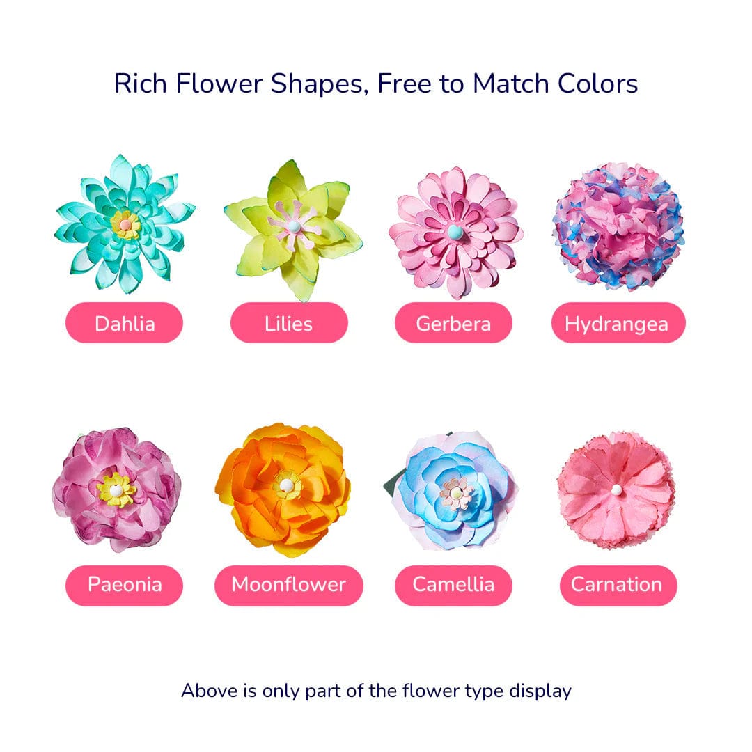 Villem MIDEER teaduslik loovkomplekt “Maagiline Florist" Mideer