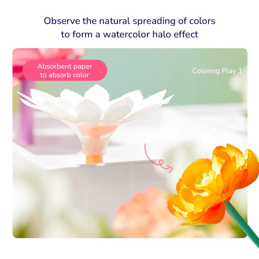 Villem MIDEER teaduslik loovkomplekt “Maagiline Florist" Mideer