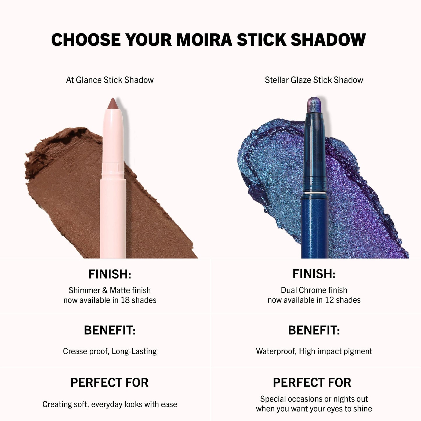 Villem MOIRA Stellar Glaze Stick Shadow 001 Risky Business MOIRA