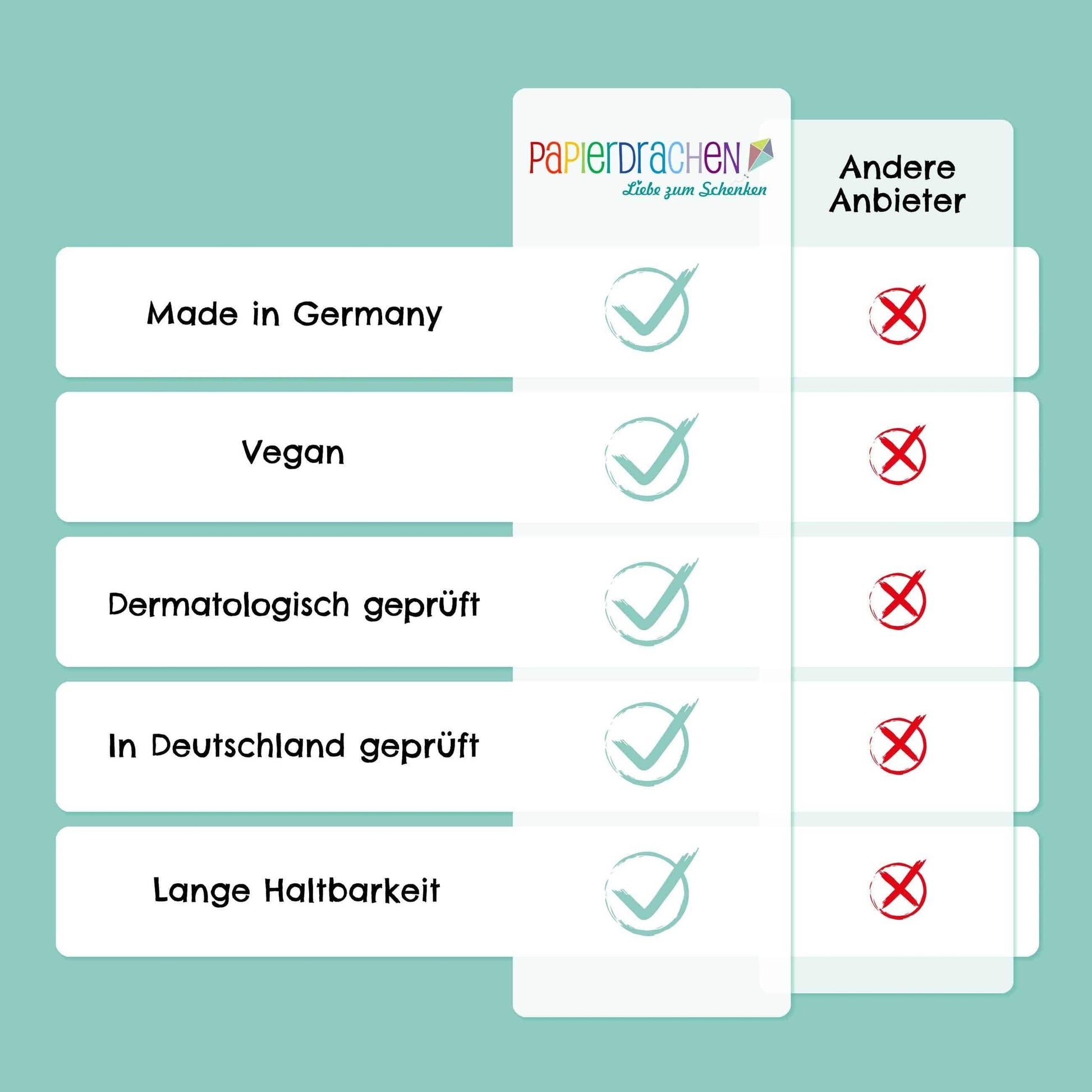Villem 100 ajutist tätoveeringut – hobused ja mandalad Papierdrachen