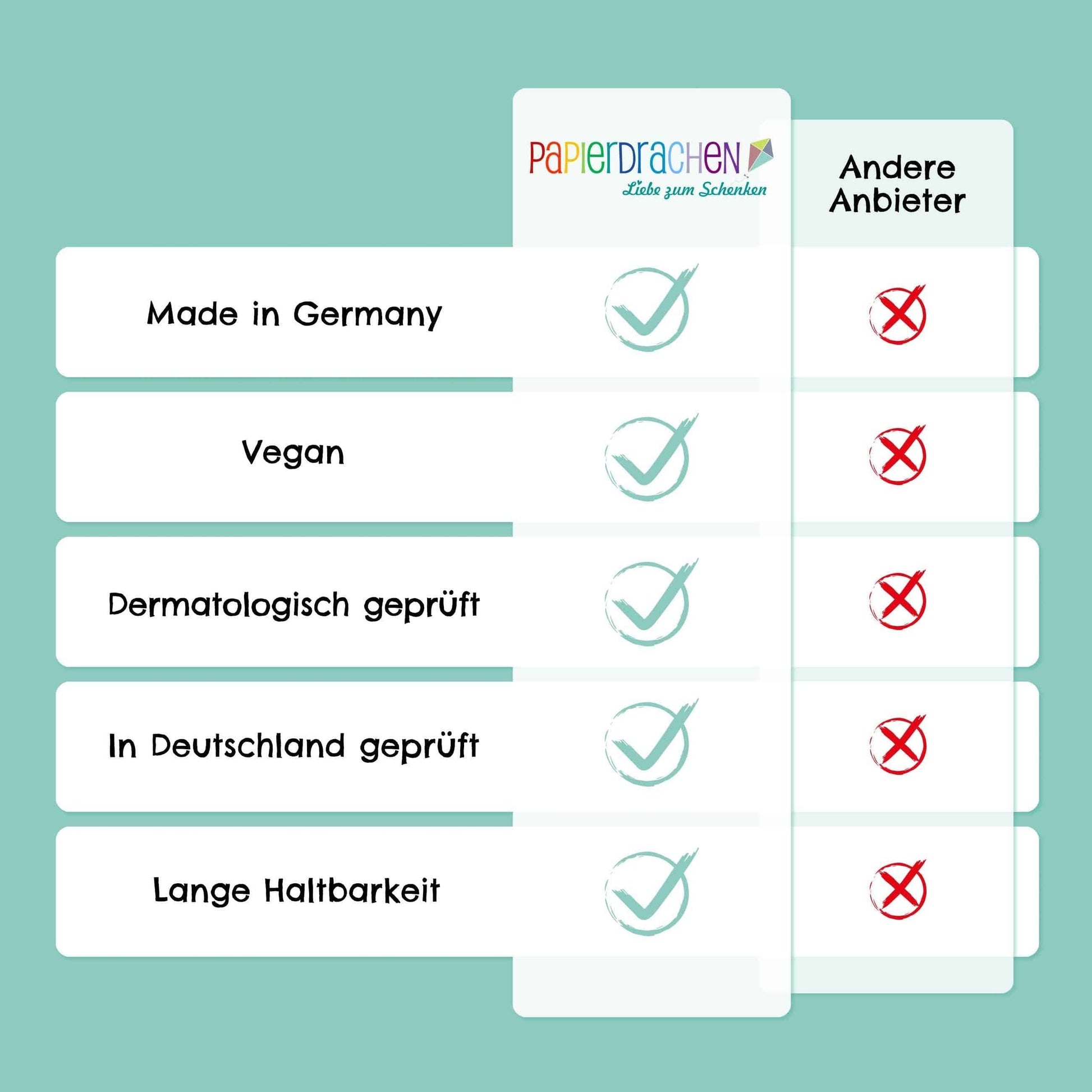 Villem 100 metallik ajutist tätoveeringut – pop art Papierdrachen